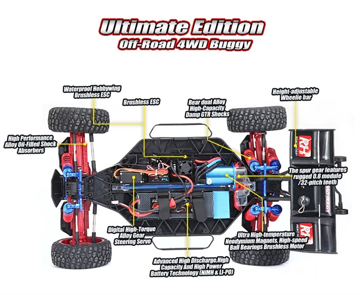 Взрыв схема smax remo hobby